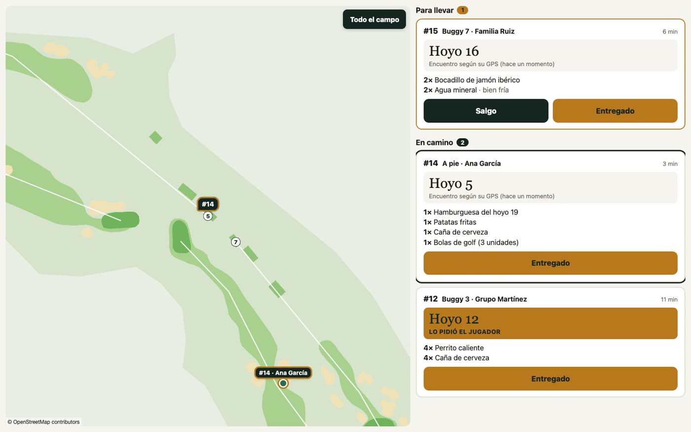 Mapa del campo de golf con los jugadores y sus pedidos